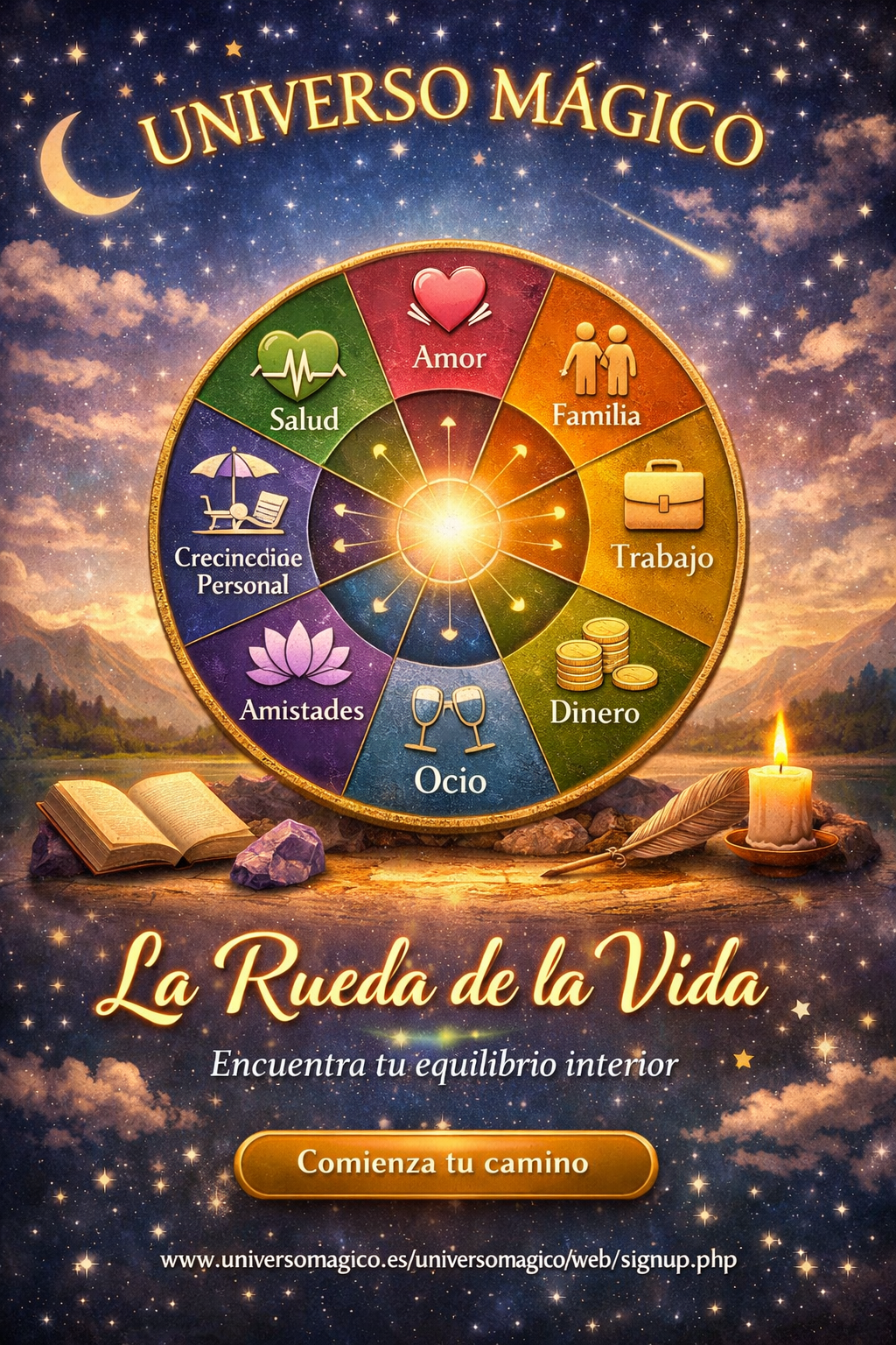 La Rueda de la Vida: equilibrio emocional y propósitos conscientes para Navidad y Año Nuevo